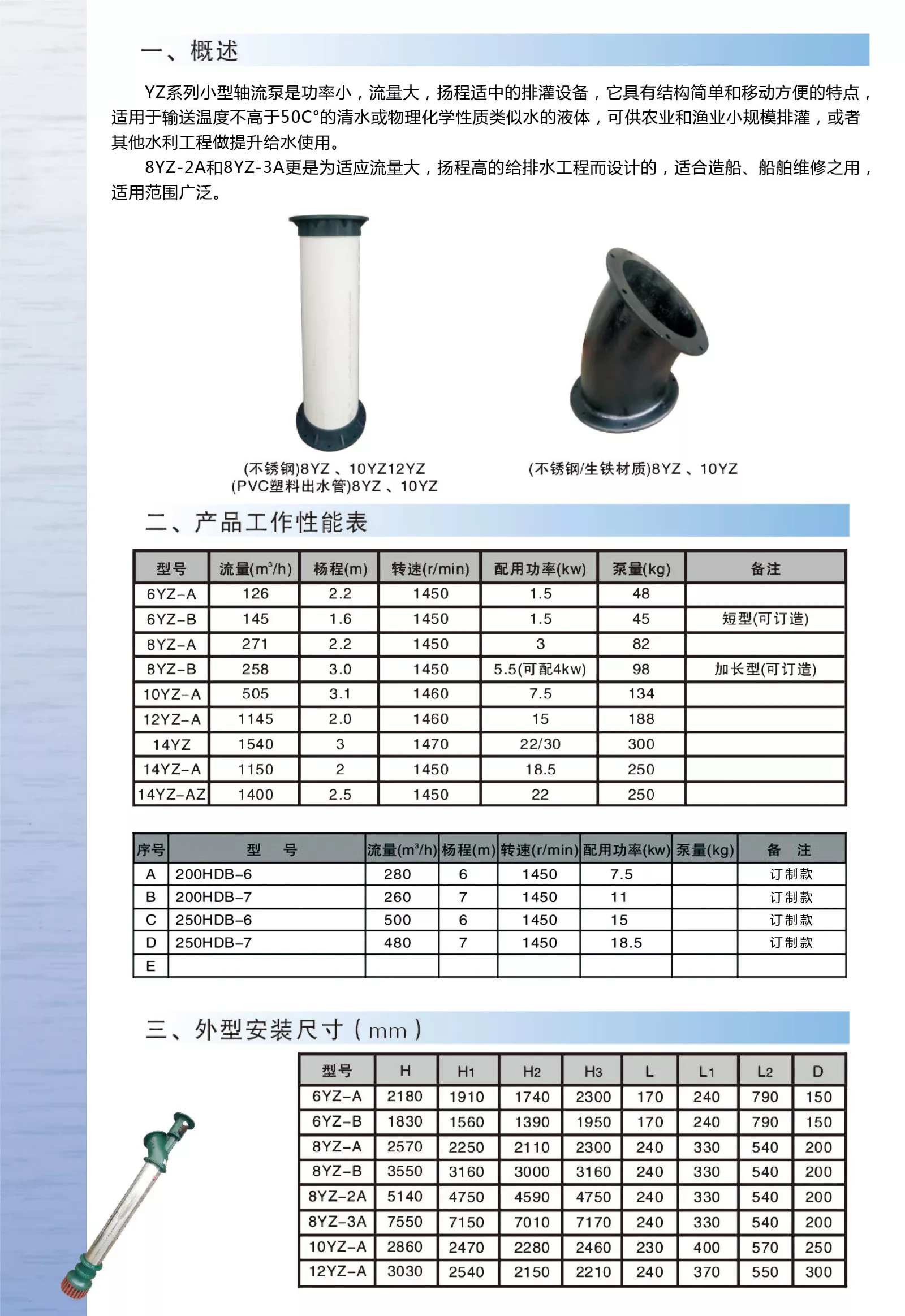 大耐不锈钢泵说明书-2