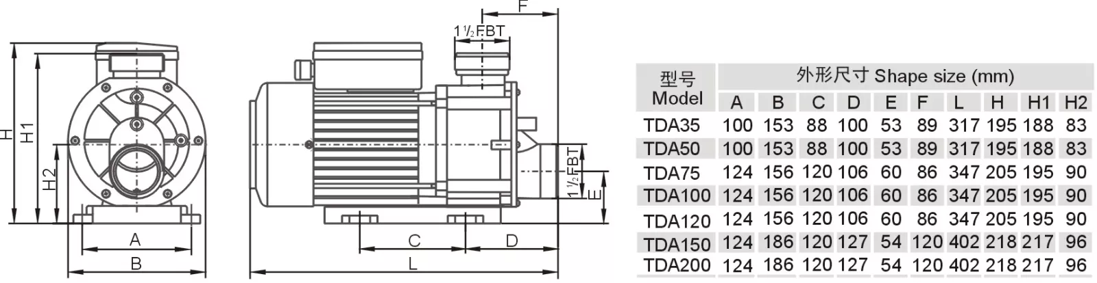 TDA3