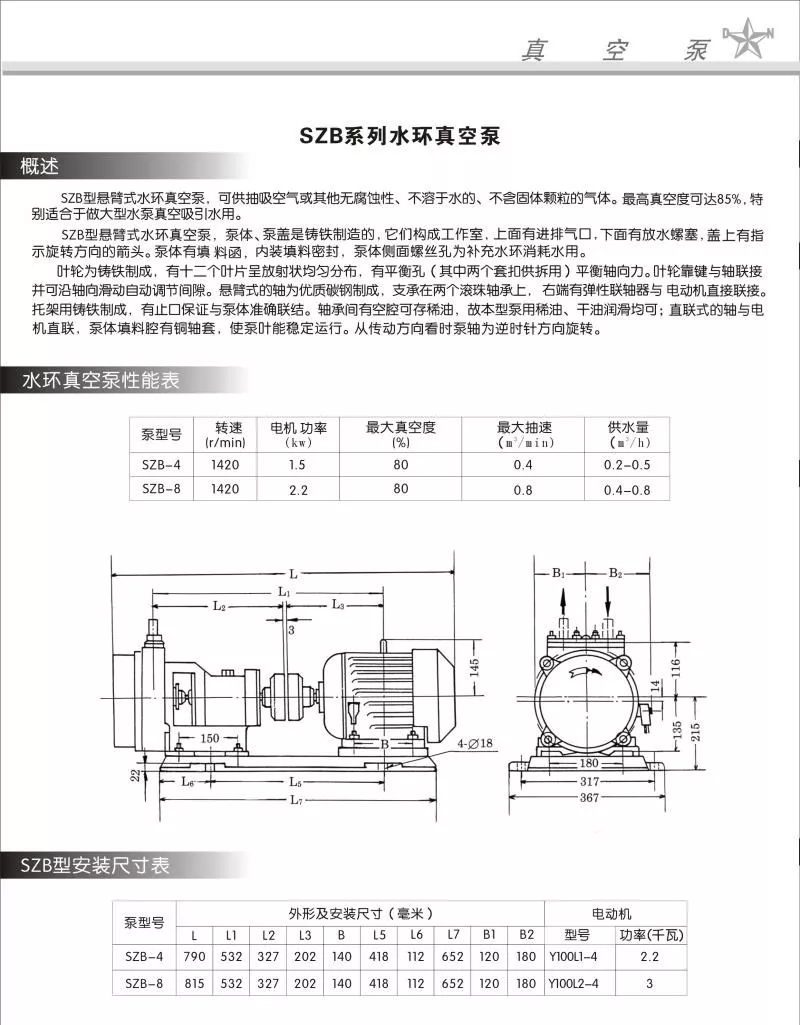 SZB水环真空泵详情