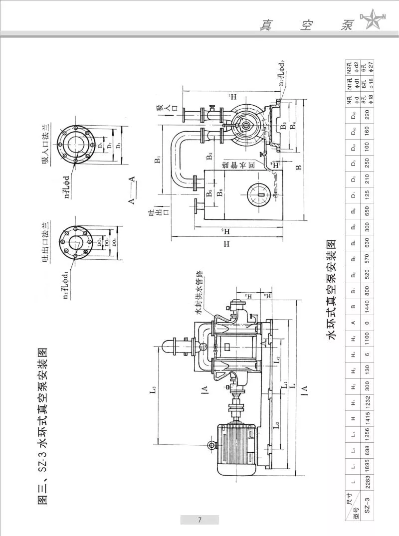 SZ水环式真空泵3