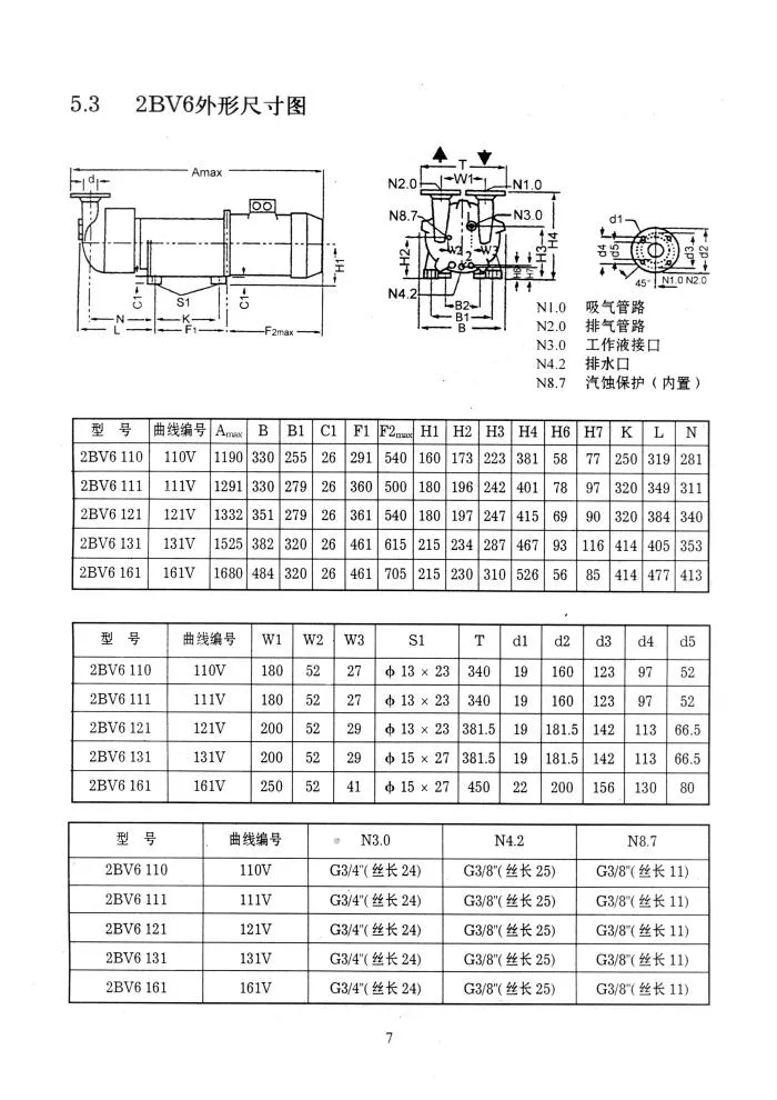2BV7