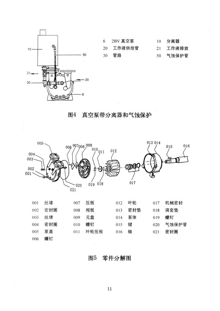 2BV11