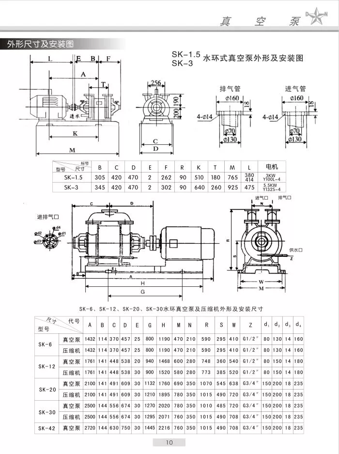 SK  3